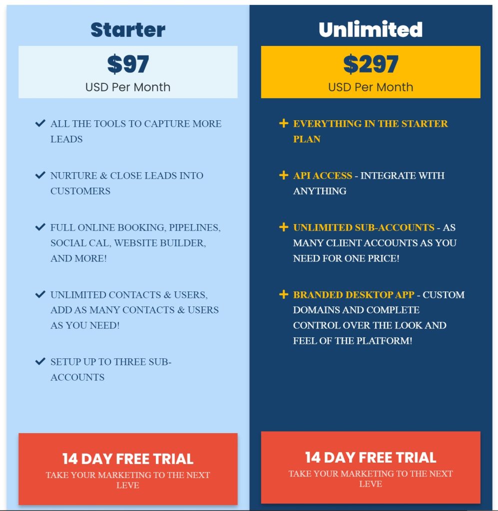Gohighlevel pricing